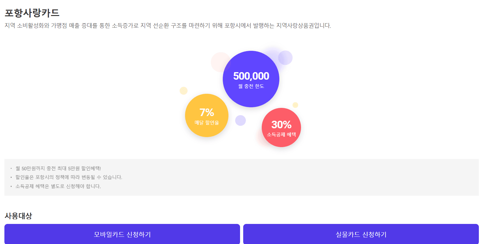 포항사랑상품권 구입 방법